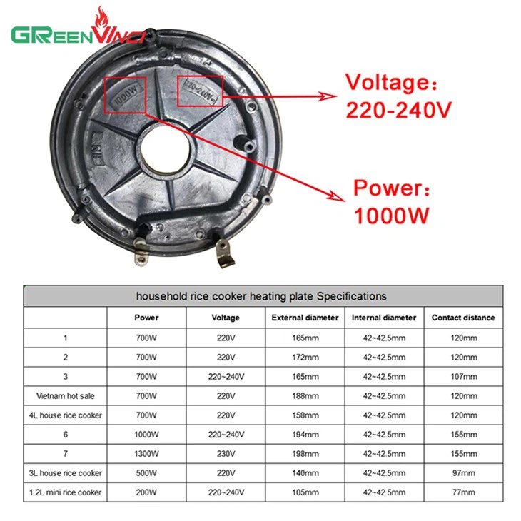 1000W Electric Rice Cooker Heating Plate (5)